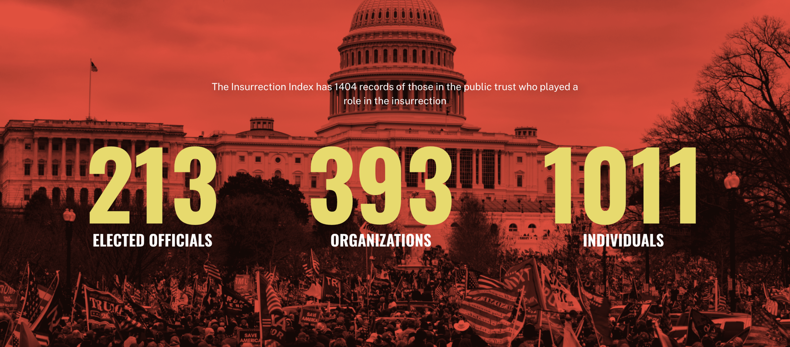 Statistics detail from the homepage, showing three stats (213 elected officials, 393 organizations, 1011 individuals) that were involved in the insurrection. Over a red background image of the Capitol. 